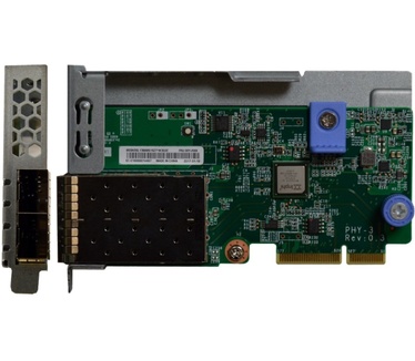 Lenovo ThinkSystem 10Gb 2-port SFP+ LOM