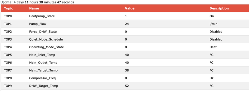 Afbeeldingslocatie: https://tweakers.net/i/JFbxUpj8aTbTTw0SHPoBBZr_v9E=/800x/filters:strip_exif()/f/image/IL3d8uVtwzHQrZKDy148OJIv.png?f=fotoalbum_large
