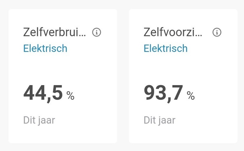 Afbeeldingslocatie: https://tweakers.net/i/JFi5h0ialMw1RTFQRuzco9XZUeQ=/800x/filters:strip_icc():strip_exif()/f/image/XzPj7Pk43z08ECXcrXwMRW1E.jpg?f=fotoalbum_large