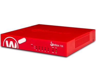 Watchguard T20-W
