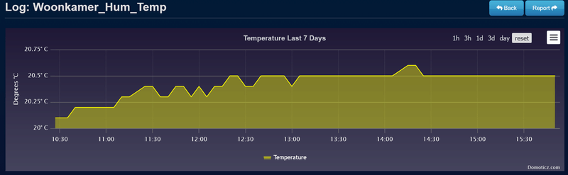 Afbeeldingslocatie: https://tweakers.net/i/JFyGBDVa9OCeIvi5D3V2M1anPBU=/800x/filters:strip_exif()/f/image/sP5ROWGs7zU4raHXRdadWE9P.png?f=fotoalbum_large