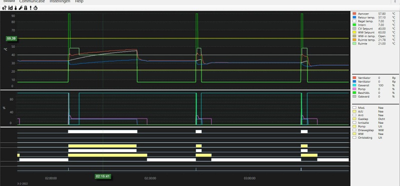 Afbeeldingslocatie: https://tweakers.net/i/JGK8BAlmy4Oh8SIU1rbvQ_6vHBs=/800x/filters:strip_icc():strip_exif()/f/image/iU8cinnnXnXS1yBACvLGPD6a.jpg?f=fotoalbum_large