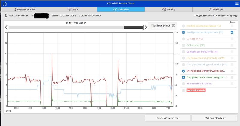 Afbeeldingslocatie: https://tweakers.net/i/JGTwD-j5dCyfeq2sVTMG7AQrsu8=/800x/filters:strip_exif()/f/image/Vijk7y8xjNiO1qIk9O50Aycb.png?f=fotoalbum_large