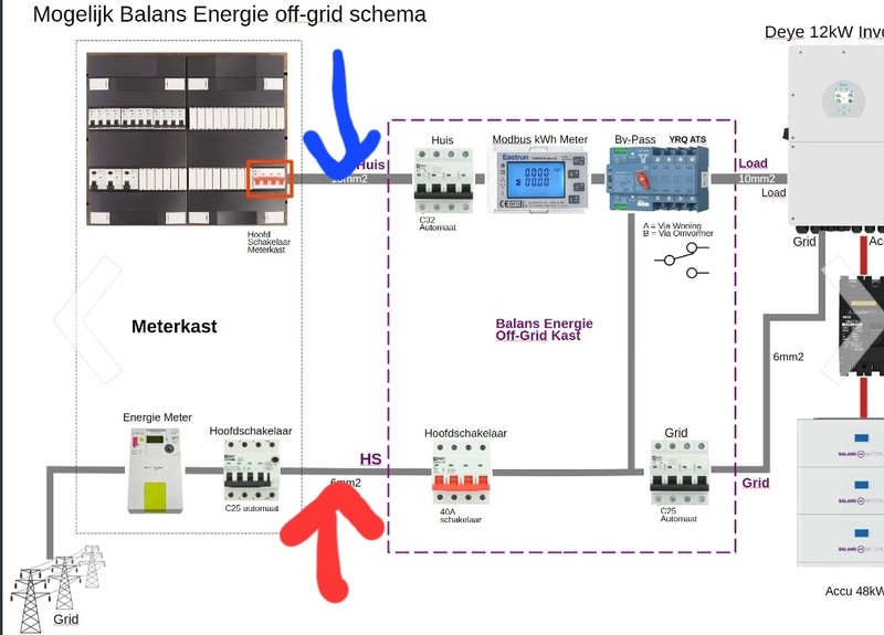 Afbeeldingslocatie: https://tweakers.net/i/JGyb1pqbC3d2HBePFppvvVu-SDE=/800x/filters:strip_icc():strip_exif()/f/image/081Wl7jaJb05CtWBfICtQvwG.jpg?f=fotoalbum_large
