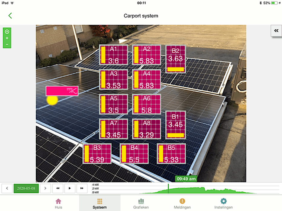 Afbeeldingslocatie: https://tweakers.net/i/JH3EbDFdlQeZdzuiiCKezGa5WH0=/full-fit-in/4000x4000/filters:no_upscale():fill(white):strip_exif()/f/image/QHscBpNpeBZUXOJDot9Y8dwY.png?f=user_large