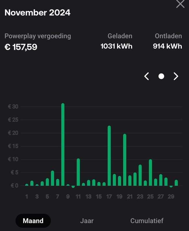 Afbeeldingslocatie: https://tweakers.net/i/JHJWSjrLPJcCQvgeNYlD-rQZFug=/x800/filters:strip_icc():strip_exif()/f/image/ILEVBUakPi1U6mlHnu8Qq5yB.jpg?f=fotoalbum_large