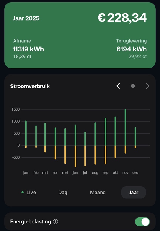 Afbeeldingslocatie: https://tweakers.net/i/JHLkcct-SBFcpJgWaULX9OpEePg=/x800/filters:strip_icc():strip_exif()/f/image/hCFBTxzfDAeMw27BxNlZTUwc.jpg?f=fotoalbum_large