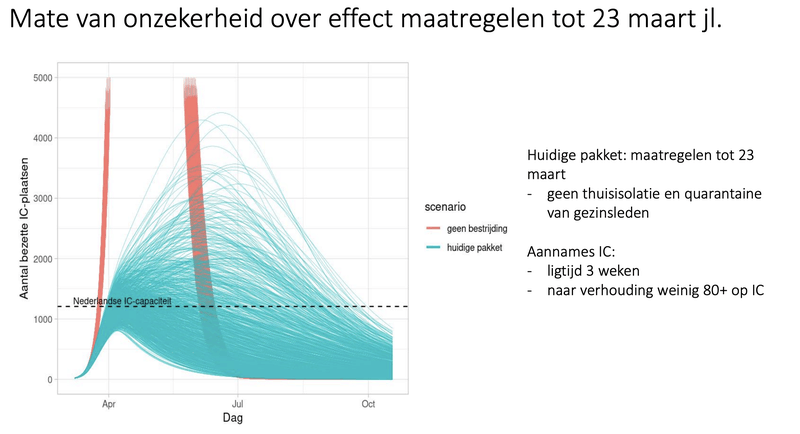 Afbeeldingslocatie: https://tweakers.net/i/JHOi8M2NLeJ1v84XDYU16Ag9A_Q=/800x/filters:strip_exif()/f/image/Qn9OTaHWInqX5hYZM47QFmU0.png?f=fotoalbum_large