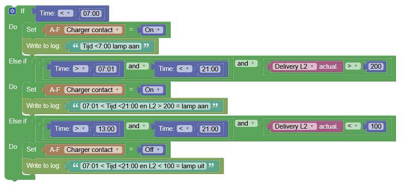 Afbeeldingslocatie: https://tweakers.net/i/JHYsaGEaS1dF15TYo7u_qLVzsDU=/800x/filters:strip_exif()/f/image/VFlQdV5nM2i22C1DZ4SQkEYv.png?f=fotoalbum_large