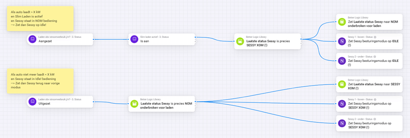 Afbeeldingslocatie: https://tweakers.net/i/JHwZ-esejaRoP8bCsdPDJ0qsN00=/800x/filters:strip_exif()/f/image/kRCSFix32b3ctzoiHFSr3LbJ.png?f=fotoalbum_large
