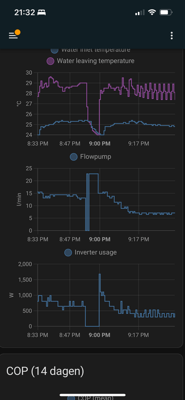 Afbeeldingslocatie: https://tweakers.net/i/JI498FxZVUE6Gv_-vOq1Q45UBmw=/x800/filters:strip_exif()/f/image/YrlmvT7TyJNEdxALOn5xB0LK.png?f=fotoalbum_large