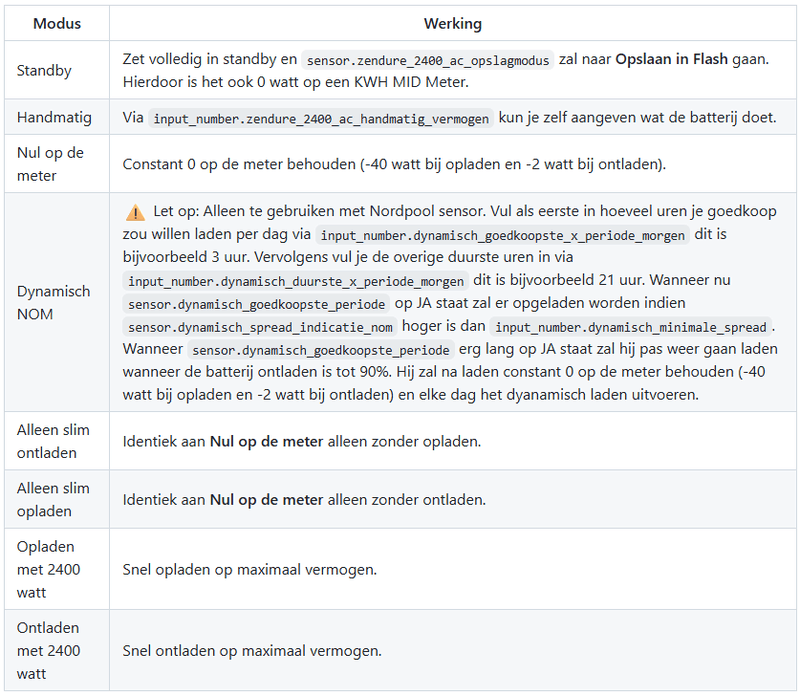 Afbeeldingslocatie: https://tweakers.net/i/JI6x9f0Y4TFAA4cX8_InLqYmYiA=/800x/filters:strip_exif()/f/image/Xi1HbemqeWFvIVfgAtW837a1.png?f=fotoalbum_large