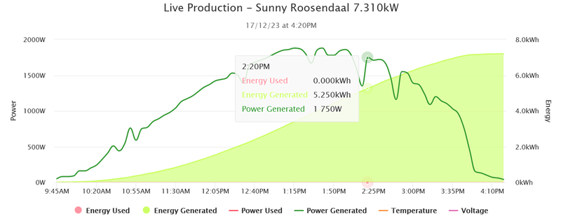 Afbeeldingslocatie: https://tweakers.net/i/JI8Fak66bfE46f0PHGEtBmex8XA=/800x/filters:strip_exif()/f/image/sB8KRgdPbPA8DQHWUqfEKiTb.png?f=fotoalbum_large