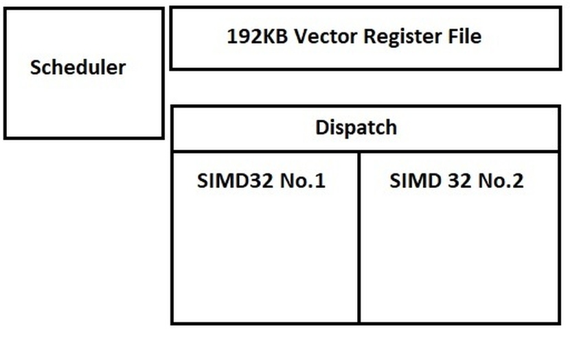Afbeeldingslocatie: https://tweakers.net/i/JIRyCIUYwL5JltaQoE2LVeitkCQ=/full-fit-in/4920x3264/filters:max_bytes(3145728):no_upscale():strip_icc():fill(white):strip_exif()/f/image/8OwlOTD2ihB5Gd28rOgEIK2k.jpg?f=user_large