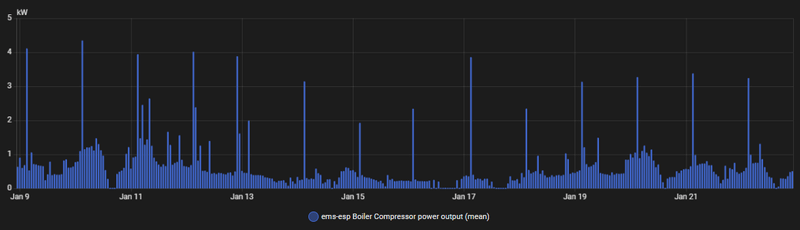 Afbeeldingslocatie: https://tweakers.net/i/JJ-Wqeglz_2RLRl69D9vq8LYc7E=/800x/filters:strip_exif()/f/image/osWG7WtnfAmGoEO00DvTIs0P.png?f=fotoalbum_large