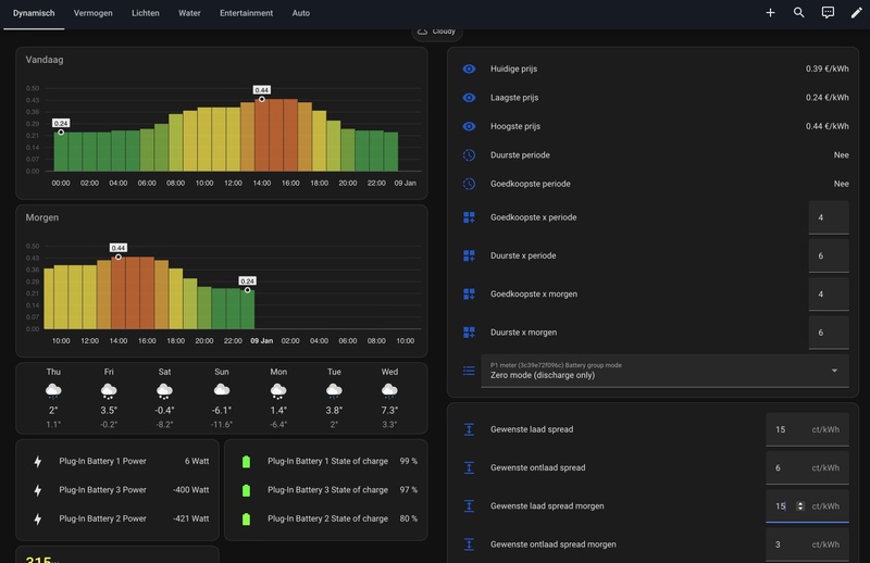 Afbeeldingslocatie: https://tweakers.net/i/JJYvyUMKX83zNNpqeSz92FTdgDo=/800x/filters:strip_icc():strip_exif()/f/image/9Ok7oLuuubMW97CP4yWnZIo4.jpg?f=fotoalbum_large