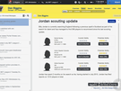 Football Manager 2014