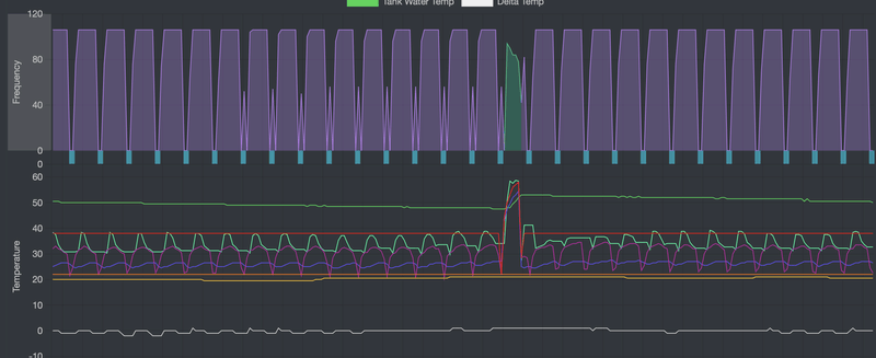 Afbeeldingslocatie: https://tweakers.net/i/JJ_cumS3uYtjXohgzKOBjr-AJmo=/800x/filters:strip_exif()/f/image/ScbDgTwerXfDCNwa6HC2Fkgt.png?f=fotoalbum_large