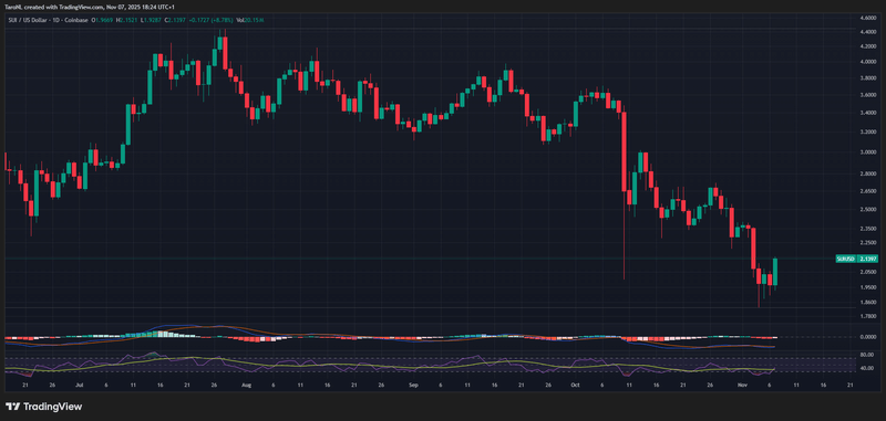 Afbeeldingslocatie: https://tweakers.net/i/JJbiqhW1B1NO7iwHHk_KzH8q1gI=/800x/filters:strip_exif()/f/image/aFmGMUQYnQKunARTGSSZKbfM.png?f=fotoalbum_large