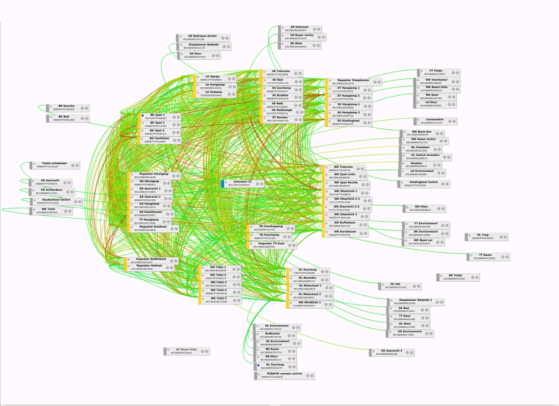 Afbeeldingslocatie: https://tweakers.net/i/JK8CYAHQW2MVRYcHUwg30ZHsGpQ=/800x/f/image/lvwt8D502gpOnaNe0sxStJZx.png?f=fotoalbum_large