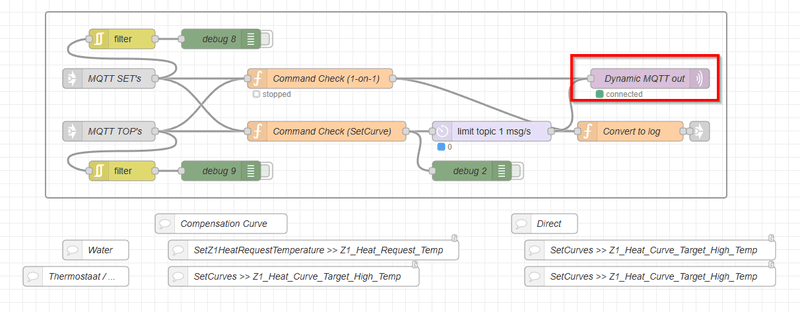 Afbeeldingslocatie: https://tweakers.net/i/JKGtGLY9LGWleSO5lUKDlIoYUY8=/800x/filters:strip_exif()/f/image/fLH9uDlMXTpr091dVHJQvuHo.png?f=fotoalbum_large