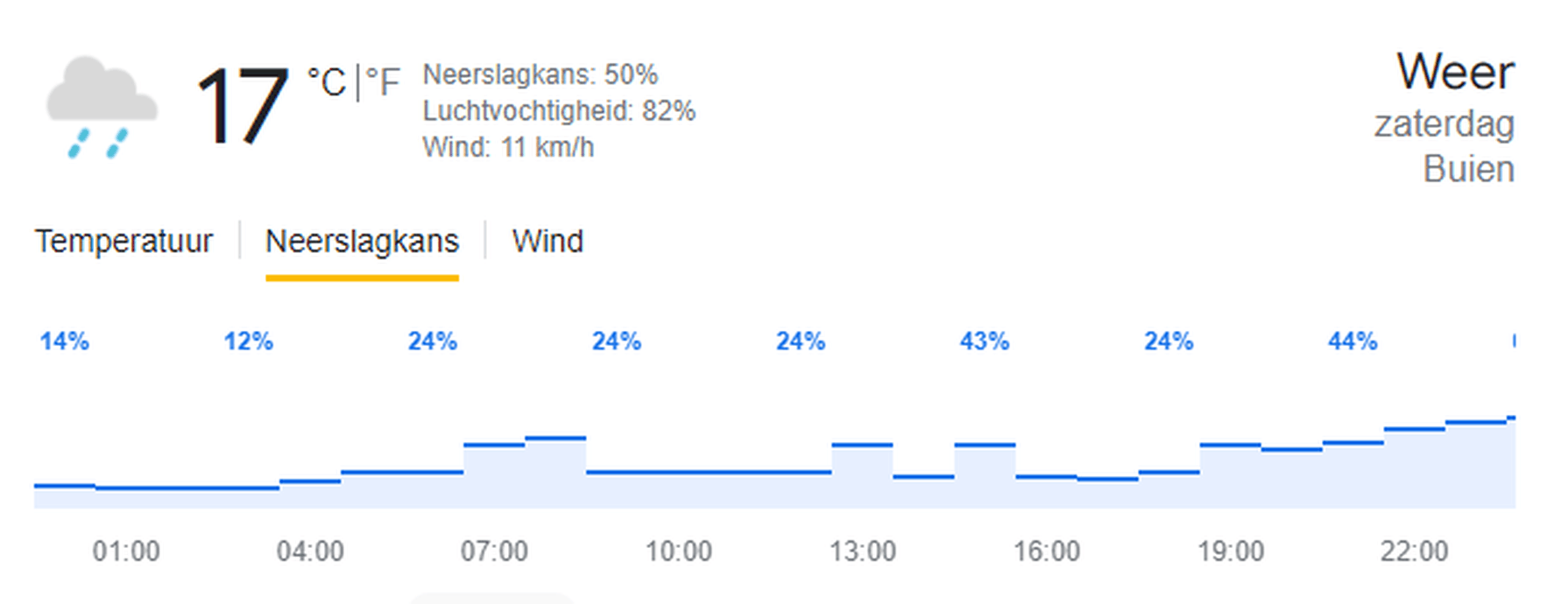 Afbeeldingslocatie: https://tweakers.net/i/JKJO04vliD9tSUYvHwsKYNICt4c=/full-fit-in/4000x4000/filters:no_upscale():fill(white):strip_exif()/f/image/DTjhabb67kSU3PmxOBrZqS3y.png?f=user_large