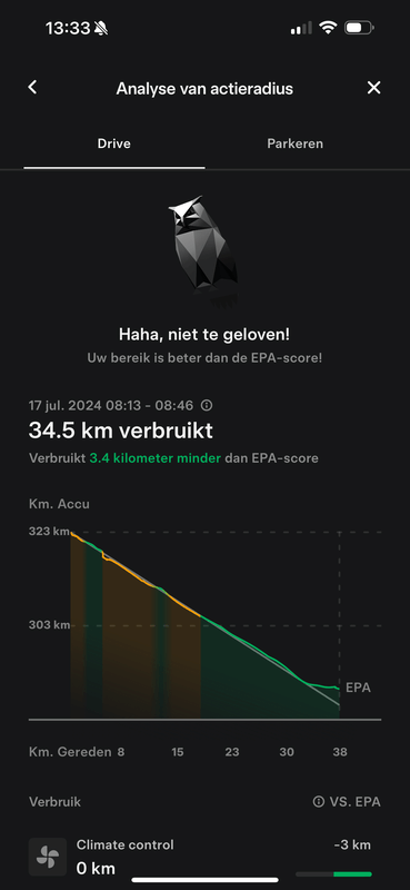 Afbeeldingslocatie: https://tweakers.net/i/JKNDh56JhaiJPzeMm2JxoqRlgfQ=/x800/filters:strip_exif()/f/image/jVSTgX4y5BOSyUqItG6RLqUC.png?f=fotoalbum_large
