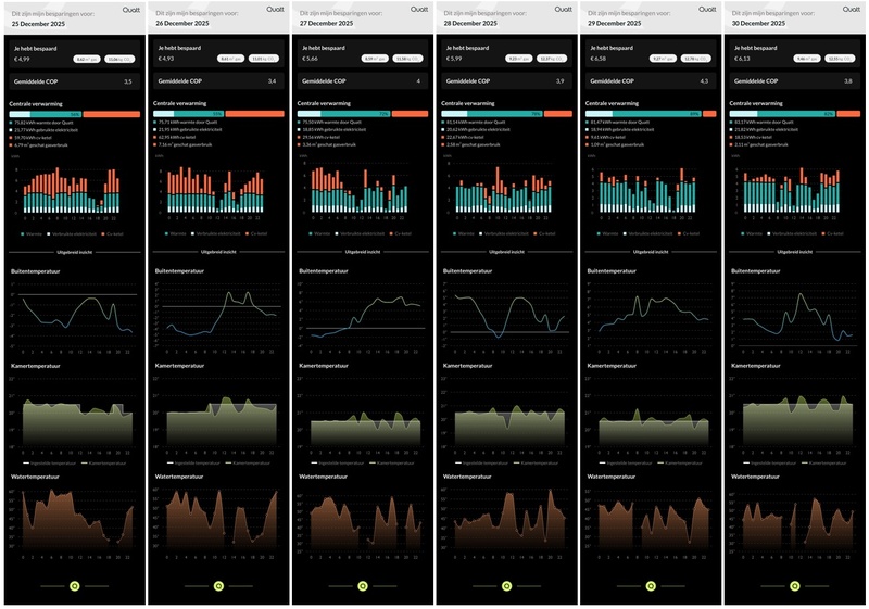 Afbeeldingslocatie: https://tweakers.net/i/JKoas98pjRtSOXM3ofGAEXRBJbY=/800x/filters:strip_icc():strip_exif()/f/image/GB8xfD2pK3yMggJv5cMSiSUI.jpg?f=fotoalbum_large