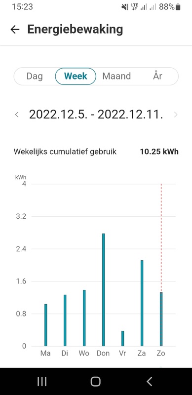 Afbeeldingslocatie: https://tweakers.net/i/JL1cj7Vlg2TJdCvuCnlwb1Ctpuo=/x800/filters:strip_icc():strip_exif()/f/image/4ThmTivZmZ3RDWNgy4eXohqq.jpg?f=fotoalbum_large