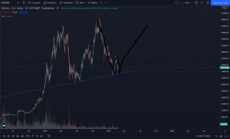 Afbeeldingslocatie: https://tweakers.net/i/JLDJIkwRbRceoB0uHpcGCgTt1Yg=/800x/filters:strip_exif()/f/image/TJ8irvZkuIhW8txD21nRNIXI.png?f=fotoalbum_large