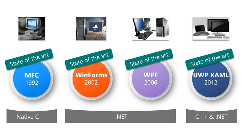 Afbeeldingslocatie: https://tweakers.net/i/JLdTjlqLOI1cKZTLDuHl_KS7B98=/800x/filters:strip_exif()/f/image/awCwVqUtXFEAy2xBS4GcJtxu.png?f=fotoalbum_large