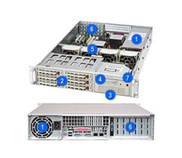 Supermicro SC822T-550LP
