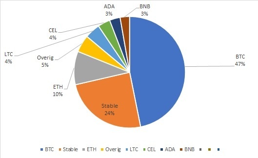 Afbeeldingslocatie: https://tweakers.net/i/JLobGiiVEYEq5kme7gF7FAtgkf8=/full-fit-in/4920x3264/filters:max_bytes(3145728):no_upscale():strip_icc():fill(white):strip_exif()/f/image/bKql2siRqPNBmsfoigkksYL5.jpg?f=user_large