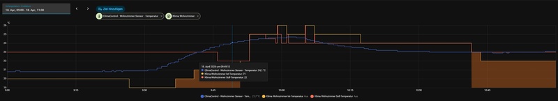 Afbeeldingslocatie: https://tweakers.net/i/JLrsqpp-RbvIsd-Fenp5CTLJl1o=/800x/filters:strip_icc():strip_exif()/f/image/jSPzgtTRHUJ3W9yLS4PTbeDM.jpg?f=fotoalbum_large