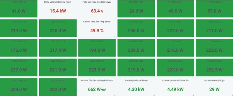 Afbeeldingslocatie: https://tweakers.net/i/JLyB7lSBk5sQ9_kPnP6qg7XdAOA=/800x/filters:strip_icc():strip_exif()/f/image/kbcg8ahksDssB5kfDMSwlX6N.jpg?f=fotoalbum_large
