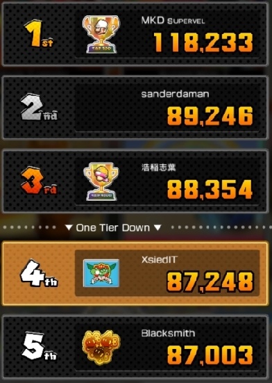 Afbeeldingslocatie: https://tweakers.net/i/JM9q5SYipcAWzutOeaQMTiSr-WQ=/full-fit-in/4920x3264/filters:max_bytes(3145728):no_upscale():strip_icc():fill(white):strip_exif()/f/image/9kKMPZkKOcOivW2C3I8V3lc8.jpg?f=user_large