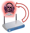 Malware