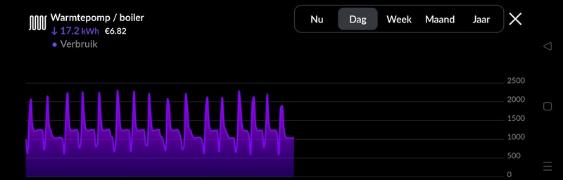 Afbeeldingslocatie: https://tweakers.net/i/JMpPf2mEneJnetXkseQhPVw2-lk=/800x/filters:strip_icc():strip_exif()/f/image/pmWcy5rkIeURrUgSPI0EzsUm.jpg?f=fotoalbum_large