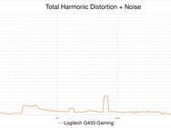 Logitech G433