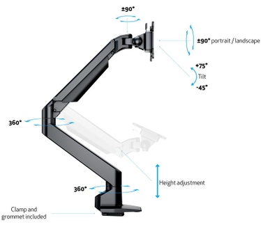 Multibrackets 2449
