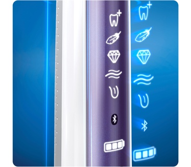 Oral-B Genius 10200W Elektrische Tandenborstel Paars Powered By Braun