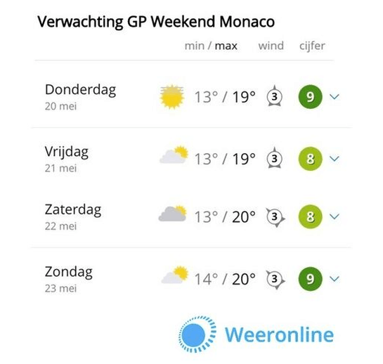 Afbeeldingslocatie: https://tweakers.net/i/JNsrEWZYzoin29_4Vwmdv_8jJsI=/full-fit-in/4000x4000/filters:no_upscale():fill(white):strip_exif()/f/image/30PstpaFz19SpL5fnKXDCzsX.png?f=user_large