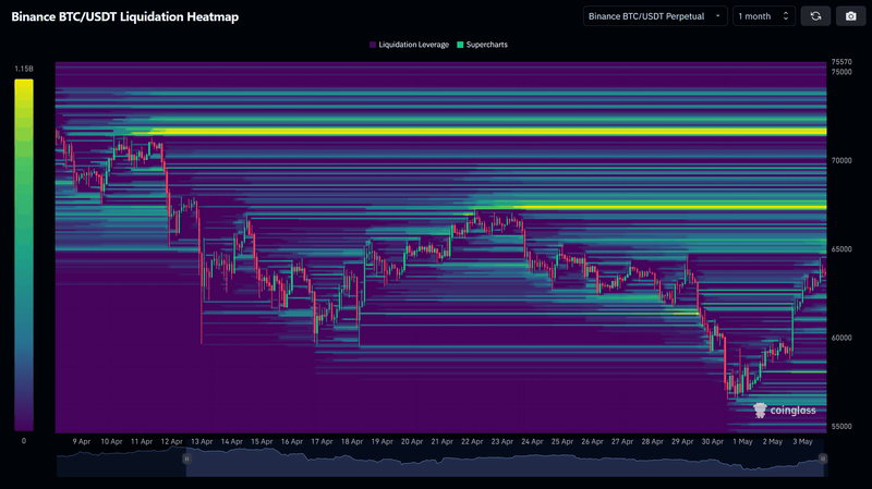 Afbeeldingslocatie: https://tweakers.net/i/JO9Mqs75sAOWhIsNpwlOJsRiRrU=/800x/filters:strip_exif()/f/image/VY5HCtAdTZsCT4Qs2CuJFkDL.png?f=fotoalbum_large