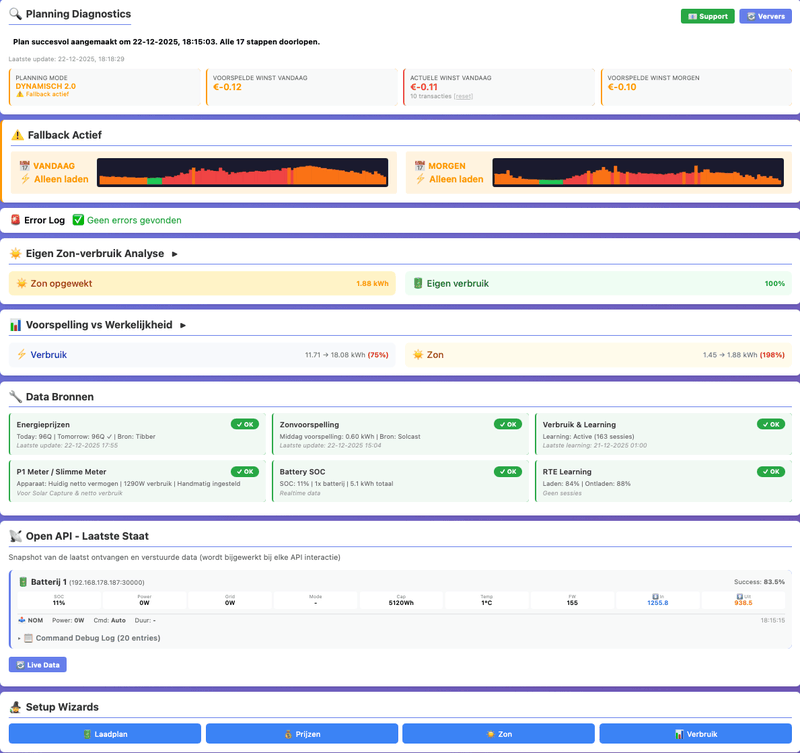 Afbeeldingslocatie: https://tweakers.net/i/JOjj5OYhZiXcNnPSrKmD1yYHA0g=/800x/filters:strip_exif()/f/image/M0DskO2e8PDKyE34RXPcYX3n.png?f=fotoalbum_large