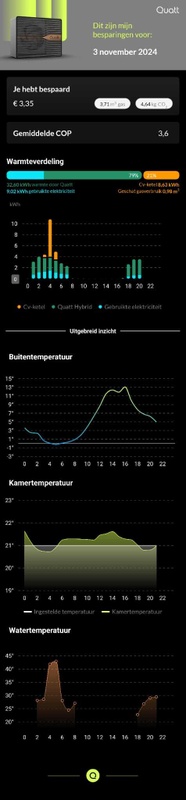 Afbeeldingslocatie: https://tweakers.net/i/JOv4iyTz30RZ8GvTHPulpG9CQhA=/x800/filters:strip_icc():strip_exif()/f/image/3e1XKrWrDbc8EFbitHSn1fRJ.jpg?f=fotoalbum_large