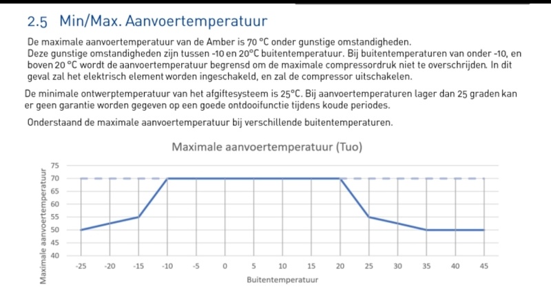 Afbeeldingslocatie: https://tweakers.net/i/JPAycXnvdl2K-IKCDmbvQPWa64o=/800x/filters:strip_icc():strip_exif()/f/image/1B5nWIprvmOCQ6RPDZA1JLTA.jpg?f=fotoalbum_large