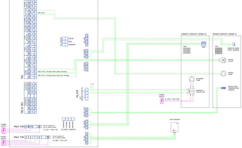 Afbeeldingslocatie: https://tweakers.net/i/JPI3RA66f7mV3-SqnMxL3aYUGoA=/800x/filters:strip_exif()/f/image/kIEBFqpzh7Sy7cOtTUpRXdSy.png?f=fotoalbum_large