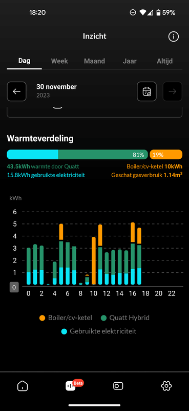 Afbeeldingslocatie: https://tweakers.net/i/JPSfjx7xRU6C1mNXJ6l5HXhEDD4=/x800/filters:strip_exif()/f/image/2UCjCECONEToVk0YuhZXNWPv.png?f=fotoalbum_large