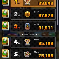 Afbeeldingslocatie: https://tweakers.net/i/JPiUHPspAHrb1xr7J0EIajFPhn8=/232x232/filters:strip_icc():strip_exif()/f/image/pGd0PNvEY9cR5Tr2ygnJyisG.jpg?f=fotoalbum_tile