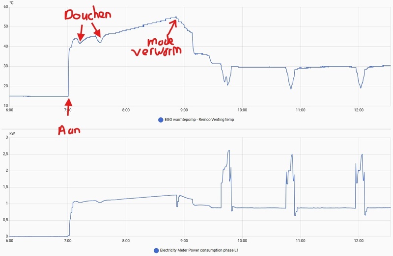 Afbeeldingslocatie: https://tweakers.net/i/JPmSxj1t_RknHlQ7-0v4tj-jb5g=/800x/filters:strip_icc():strip_exif()/f/image/QMfXm2lwQRGvmDnJyYGLjhA0.jpg?f=fotoalbum_large